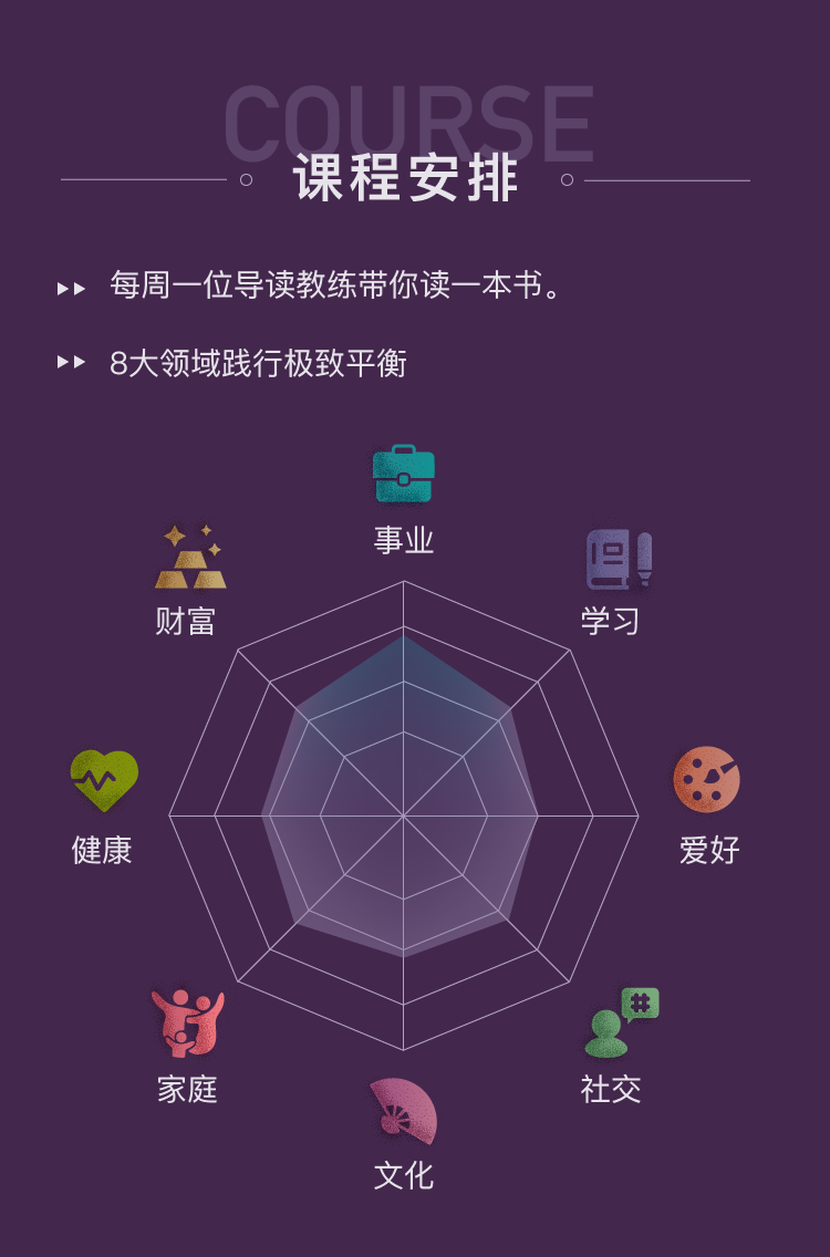 读书堂-平衡轮.png